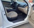 Білий Кіа Оптіма, об'ємом двигуна 2.36 л та пробігом 200 тис. км за 11200 $, фото 14 на Automoto.ua