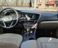 Белый Киа Оптима, объемом двигателя 2.36 л и пробегом 210 тыс. км за 9999 $, фото 13 на Automoto.ua