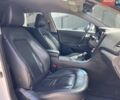 Білий Кіа Оптіма, об'ємом двигуна 2 л та пробігом 220 тис. км за 7490 $, фото 48 на Automoto.ua
