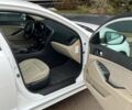 Белый Киа Оптима, объемом двигателя 2.36 л и пробегом 193 тыс. км за 8300 $, фото 15 на Automoto.ua