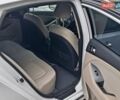 Білий Кіа Оптіма, об'ємом двигуна 2.36 л та пробігом 193 тис. км за 6800 $, фото 22 на Automoto.ua