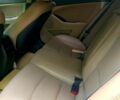 Белый Киа Оптима, объемом двигателя 2.4 л и пробегом 0 тыс. км за 9999 $, фото 3 на Automoto.ua