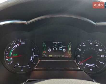 Киа Оптима 2013 в Киеве на Automoto.ua Белый Киа Оптима, объемом двигателя 2.36 л и пробегом 262 тыс. км за 11500 $, фото 16 на Automoto.ua