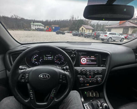 Белый Киа Оптима, объемом двигателя 2.36 л и пробегом 170 тыс. км за 9800 $, фото 6 на Automoto.ua