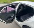 Белый Киа Оптима, объемом двигателя 2 л и пробегом 140 тыс. км за 7950 $, фото 10 на Automoto.ua