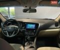 Білий Кіа Оптіма, об'ємом двигуна 2.36 л та пробігом 256 тис. км за 9400 $, фото 17 на Automoto.ua