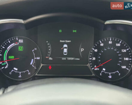 Білий Кіа Оптіма, об'ємом двигуна 2.4 л та пробігом 256 тис. км за 9100 $, фото 31 на Automoto.ua