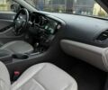 Білий Кіа Оптіма, об'ємом двигуна 2.4 л та пробігом 240 тис. км за 7500 $, фото 9 на Automoto.ua