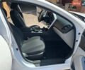 Белый Киа Оптима, объемом двигателя 2.4 л и пробегом 195 тыс. км за 8900 $, фото 12 на Automoto.ua
