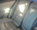 Белый Киа Оптима, объемом двигателя 2.4 л и пробегом 187 тыс. км за 9200 $, фото 36 на Automoto.ua