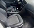 Білий Кіа Оптіма, об'ємом двигуна 2 л та пробігом 99 тис. км за 4800 $, фото 3 на Automoto.ua
