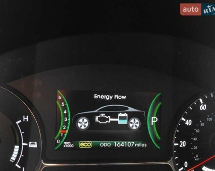 Киа Оптима 2013 в Киеве на Automoto.ua Белый Киа Оптима, объемом двигателя 2.36 л и пробегом 262 тыс. км за 11500 $, фото 19 на Automoto.ua