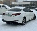 Білий Кіа Оптіма, об'ємом двигуна 2.36 л та пробігом 250 тис. км за 9550 $, фото 1 на Automoto.ua