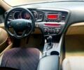 Белый Киа Оптима, объемом двигателя 2.4 л и пробегом 0 тыс. км за 9999 $, фото 9 на Automoto.ua