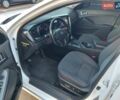 Белый Киа Оптима, объемом двигателя 2.36 л и пробегом 262 тыс. км за 11300 $, фото 9 на Automoto.ua