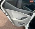 Білий Кіа Оптіма, об'ємом двигуна 2.4 л та пробігом 190 тис. км за 8500 $, фото 26 на Automoto.ua