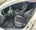 Белый Киа Оптима, объемом двигателя 2 л и пробегом 140 тыс. км за 7950 $, фото 9 на Automoto.ua