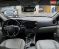 Білий Кіа Оптіма, об'ємом двигуна 2.4 л та пробігом 240 тис. км за 7500 $, фото 14 на Automoto.ua