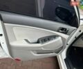Белый Киа Оптима, объемом двигателя 2.4 л и пробегом 190 тыс. км за 8700 $, фото 20 на Automoto.ua
