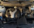 Белый Киа Оптима, объемом двигателя 2 л и пробегом 280 тыс. км за 7500 $, фото 17 на Automoto.ua