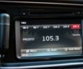 Киа Оптима 2014 в Одессе на Automoto.ua Белый Киа Оптима, объемом двигателя 2.4 л и пробегом 192 тыс. км за 11900 $, фото 20 на Automoto.ua
