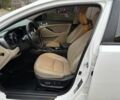 Білий Кіа Оптіма, об'ємом двигуна 2.4 л та пробігом 188 тис. км за 8800 $, фото 17 на Automoto.ua