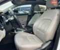 Білий Кіа Оптіма, об'ємом двигуна 2.4 л та пробігом 160 тис. км за 9490 $, фото 21 на Automoto.ua