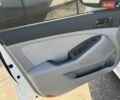 Белый Киа Оптима, объемом двигателя 2.4 л и пробегом 272 тыс. км за 8990 $, фото 11 на Automoto.ua