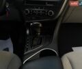 Білий Кіа Оптіма, об'ємом двигуна 2.36 л та пробігом 158 тис. км за 8400 $, фото 11 на Automoto.ua