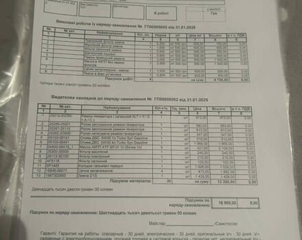 Білий Кіа Оптіма, об'ємом двигуна 2 л та пробігом 194 тис. км за 12900 $, фото 58 на Automoto.ua