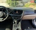 Белый Киа Оптима, объемом двигателя 2.36 л и пробегом 192 тыс. км за 11500 $, фото 8 на Automoto.ua