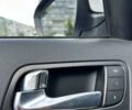 Киа Оптима 2014 в Сумах на Automoto.ua Белый Киа Оптима, объемом двигателя 2.36 л и пробегом 179 тыс. км за 10500 $, фото 24 на Automoto.ua