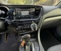 Белый Киа Оптима, объемом двигателя 2.4 л и пробегом 120 тыс. км за 6210 $, фото 7 на Automoto.ua