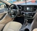 Белый Киа Оптима, объемом двигателя 2.4 л и пробегом 115 тыс. км за 12000 $, фото 16 на Automoto.ua