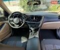 Белый Киа Оптима, объемом двигателя 2.36 л и пробегом 198 тыс. км за 8500 $, фото 5 на Automoto.ua