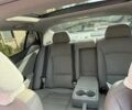 Белый Киа Оптима, объемом двигателя 2.4 л и пробегом 115 тыс. км за 7500 $, фото 13 на Automoto.ua