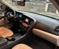 Білий Кіа Оптіма, об'ємом двигуна 2.4 л та пробігом 188 тис. км за 8800 $, фото 23 на Automoto.ua