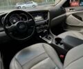 Белый Киа Оптима, объемом двигателя 2.4 л и пробегом 240 тыс. км за 9000 $, фото 8 на Automoto.ua