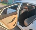 Белый Киа Оптима, объемом двигателя 2.4 л и пробегом 165 тыс. км за 9400 $, фото 3 на Automoto.ua
