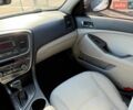 Белый Киа Оптима, объемом двигателя 2.4 л и пробегом 272 тыс. км за 8990 $, фото 23 на Automoto.ua