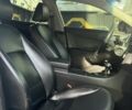 Киа Оптима 2014 в Харькове на Automoto.ua Белый Киа Оптима, объемом двигателя 2 л и пробегом 258 тыс. км за 8800 $, фото 10 на Automoto.ua