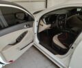Белый Киа Оптима, объемом двигателя 2.4 л и пробегом 190 тыс. км за 9558 $, фото 4 на Automoto.ua