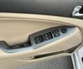 Белый Киа Оптима, объемом двигателя 2.4 л и пробегом 115 тыс. км за 11500 $, фото 23 на Automoto.ua