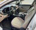 Белый Киа Оптима, объемом двигателя 2.4 л и пробегом 115 тыс. км за 11500 $, фото 5 на Automoto.ua