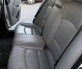 Белый Киа Оптима, объемом двигателя 2.36 л и пробегом 201 тыс. км за 9300 $, фото 14 на Automoto.ua