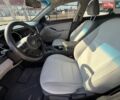 Белый Киа Оптима, объемом двигателя 2.4 л и пробегом 272 тыс. км за 8990 $, фото 19 на Automoto.ua
