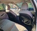 Белый Киа Оптима, объемом двигателя 2.4 л и пробегом 163 тыс. км за 8900 $, фото 17 на Automoto.ua