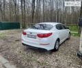 Белый Киа Оптима, объемом двигателя 2.36 л и пробегом 225 тыс. км за 9500 $, фото 21 на Automoto.ua