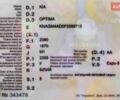 Белый Киа Оптима, объемом двигателя 0 л и пробегом 217 тыс. км за 11000 $, фото 14 на Automoto.ua