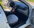 Белый Киа Оптима, объемом двигателя 2.4 л и пробегом 120 тыс. км за 9900 $, фото 7 на Automoto.ua